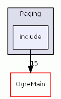 C:/MinGW/sources/ogre/Components/Paging/include/