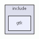 C:/MinGW/sources/ogre/OgreMain/include/gtk/