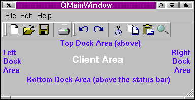 Q3DockWindows in a Q3DockArea