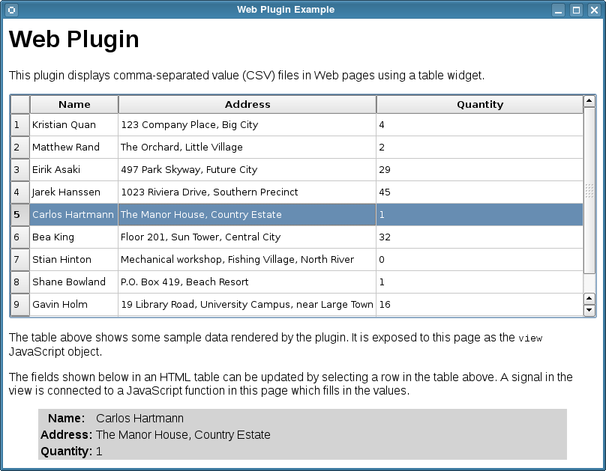 A table widget embedded in a Web page.